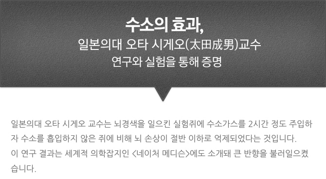 수소의 효과, 일본의대 오타시게오 교수 연구와 실험을 통해 증명
