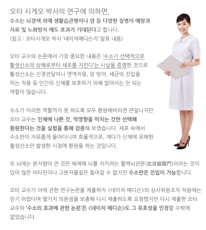 수소의 효과, 일본의대 오타시게오 교수 연구와 실험을 통해 증명