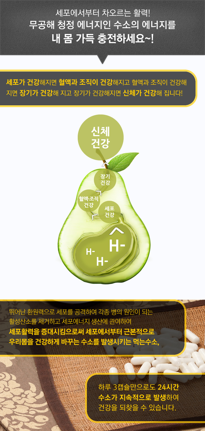 세포에서부터 차오르는 활력! 무공해 청정에너지인 수소의 에너지를 내 몸 가득 충전하세요~!